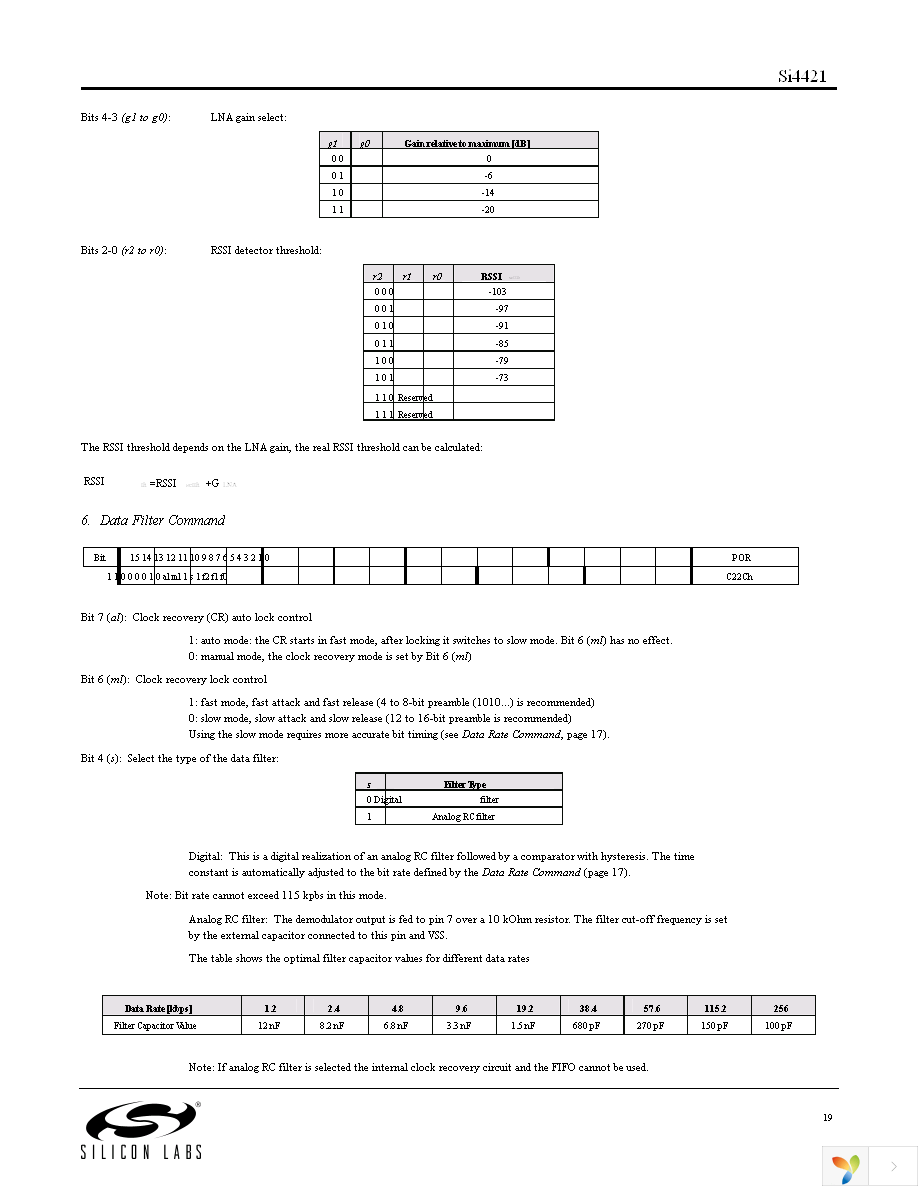 SI4421-A1-FT Page 19