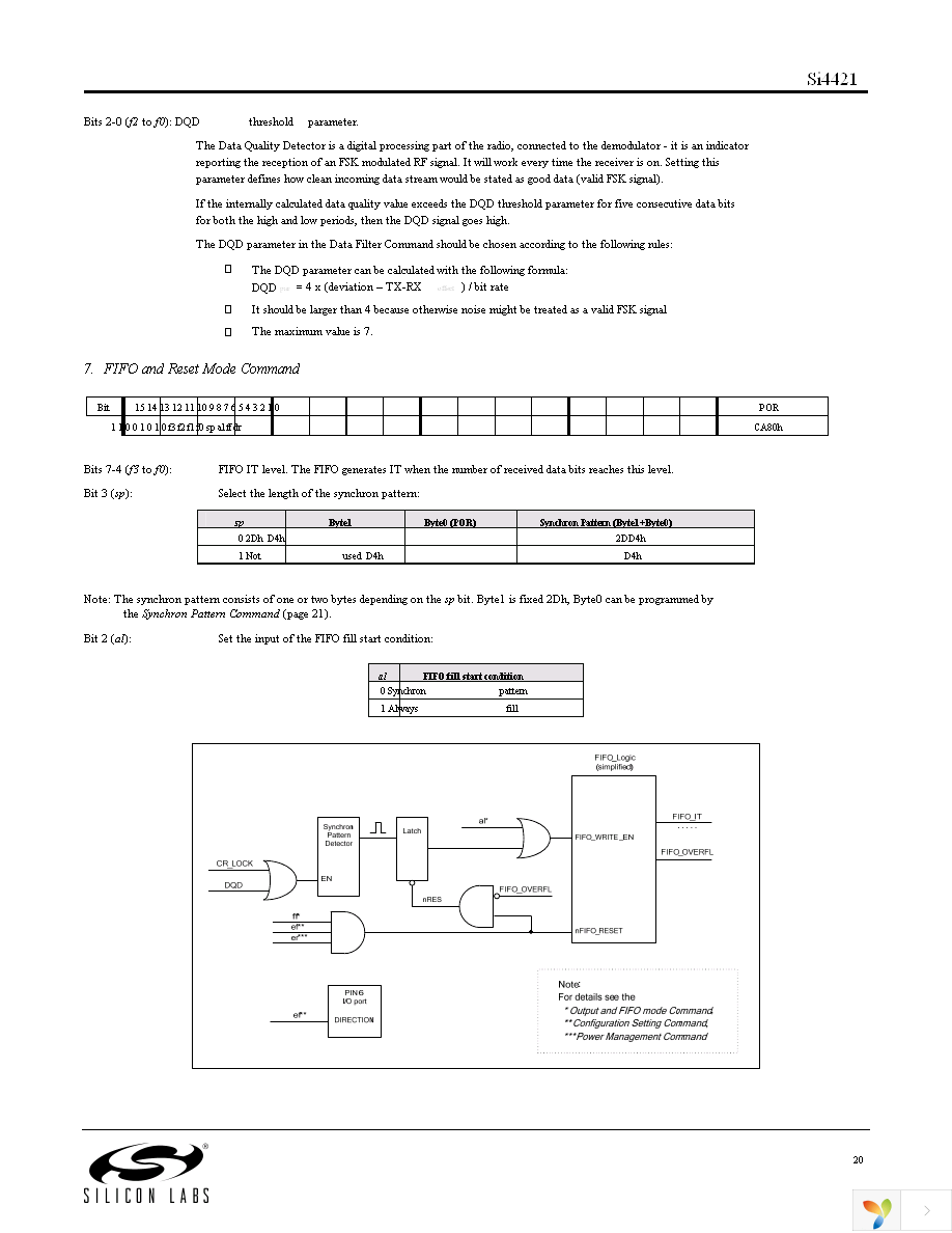 SI4421-A1-FT Page 20