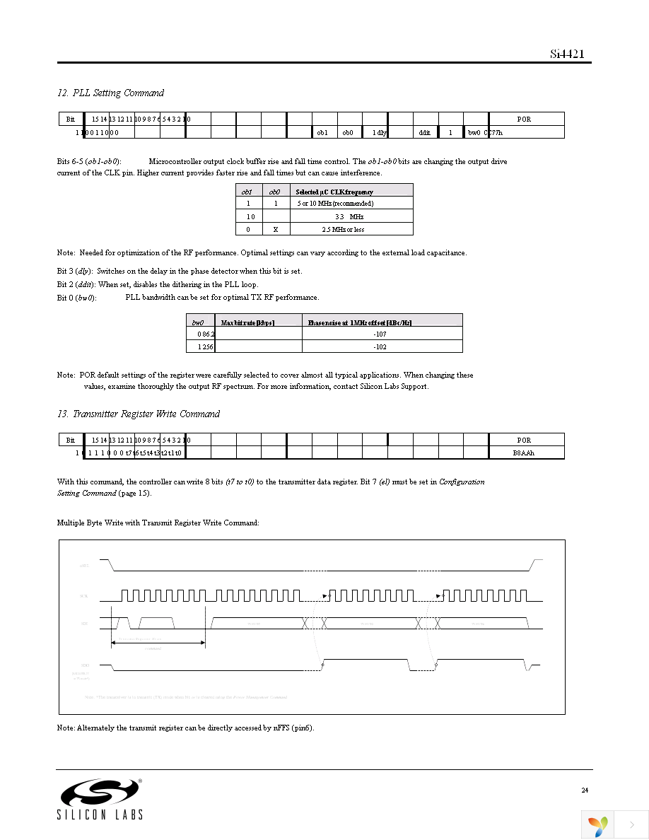 SI4421-A1-FT Page 24