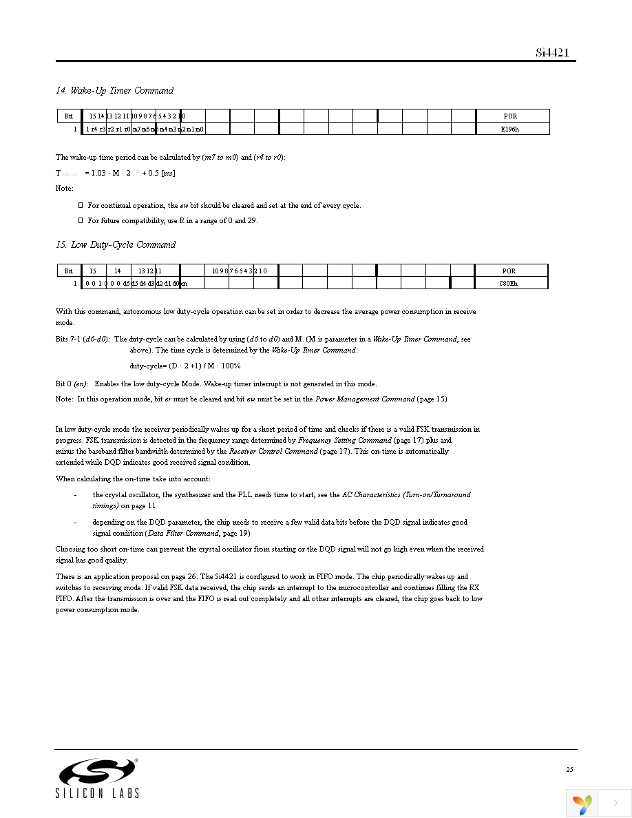 SI4421-A1-FT Page 25