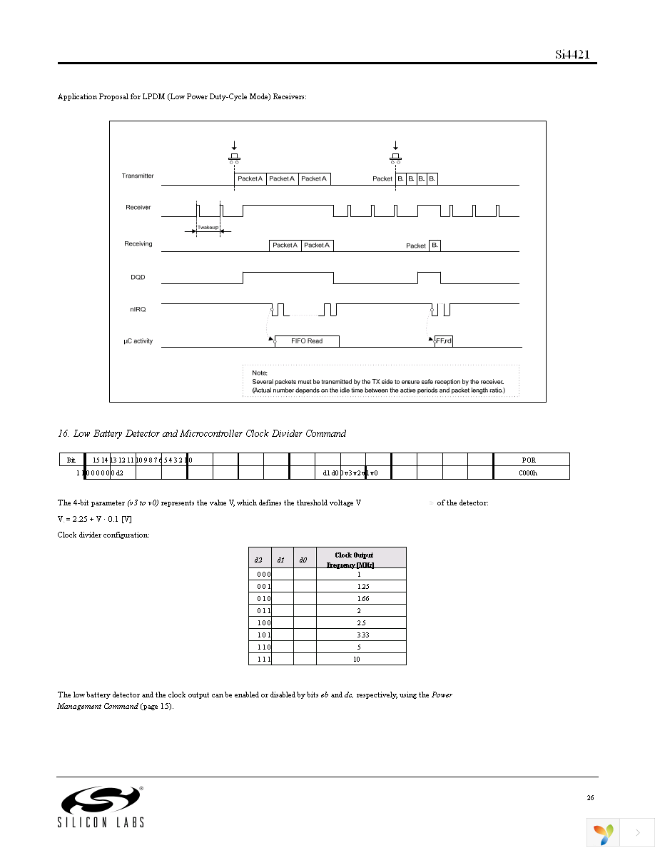 SI4421-A1-FT Page 26