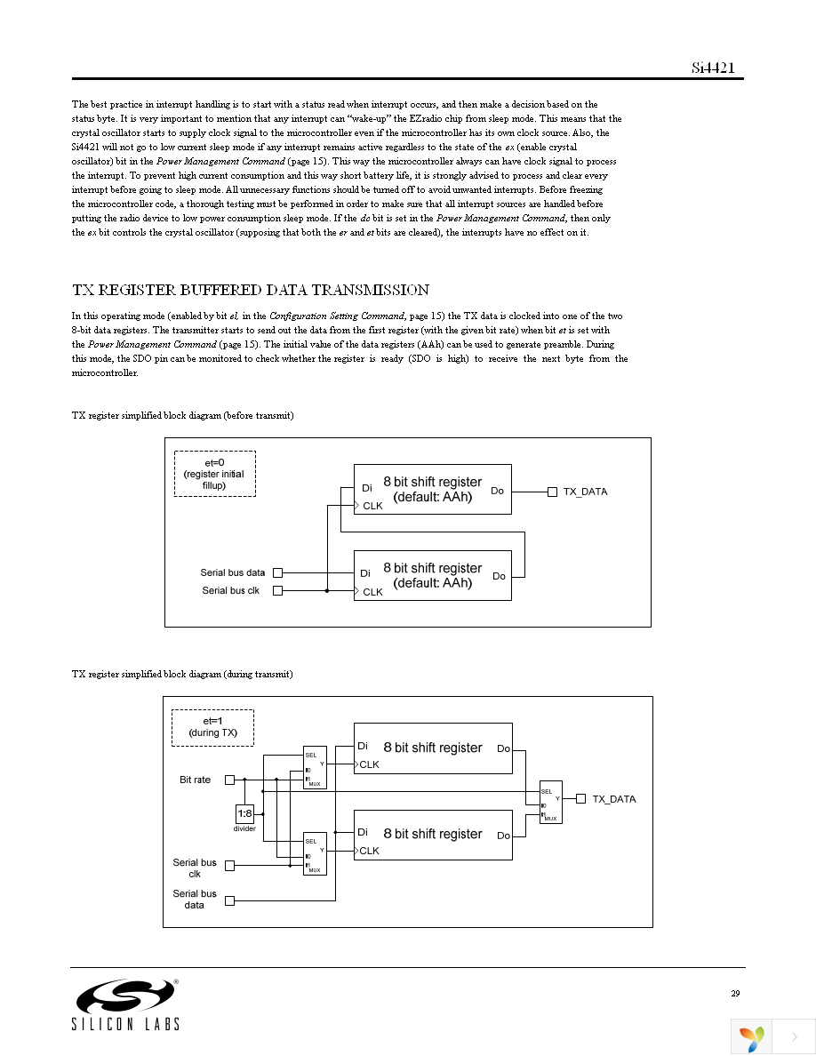 SI4421-A1-FT Page 29