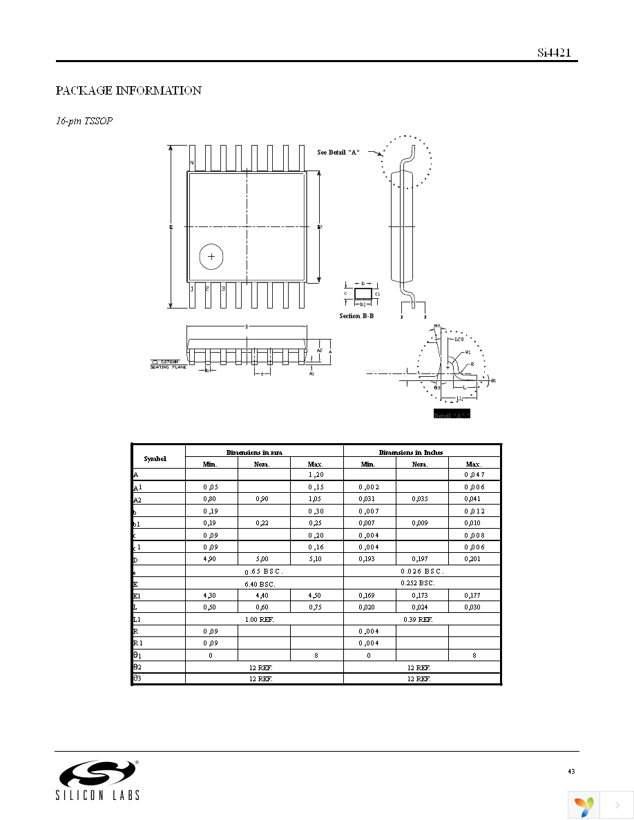 SI4421-A1-FT Page 43