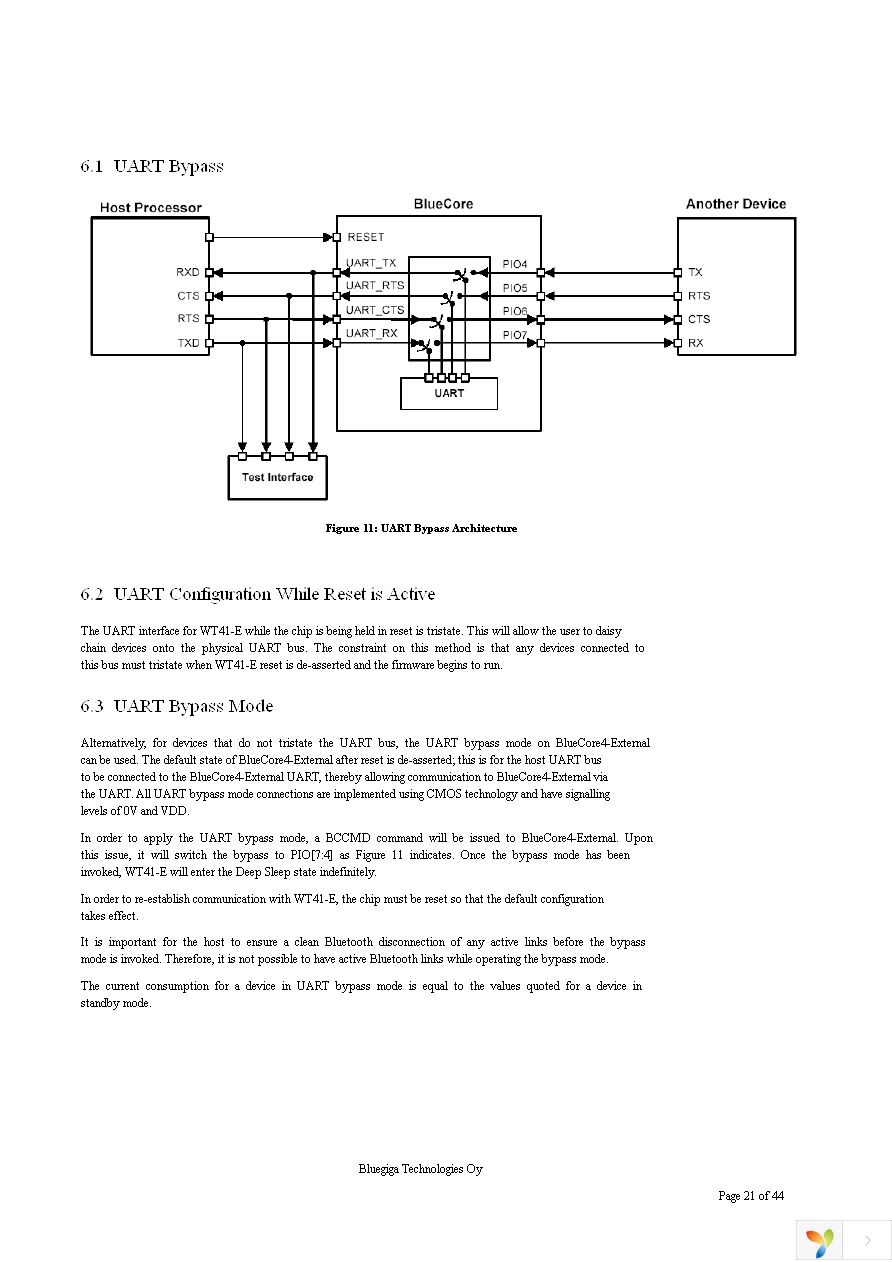 WT41-E-AI5 Page 21