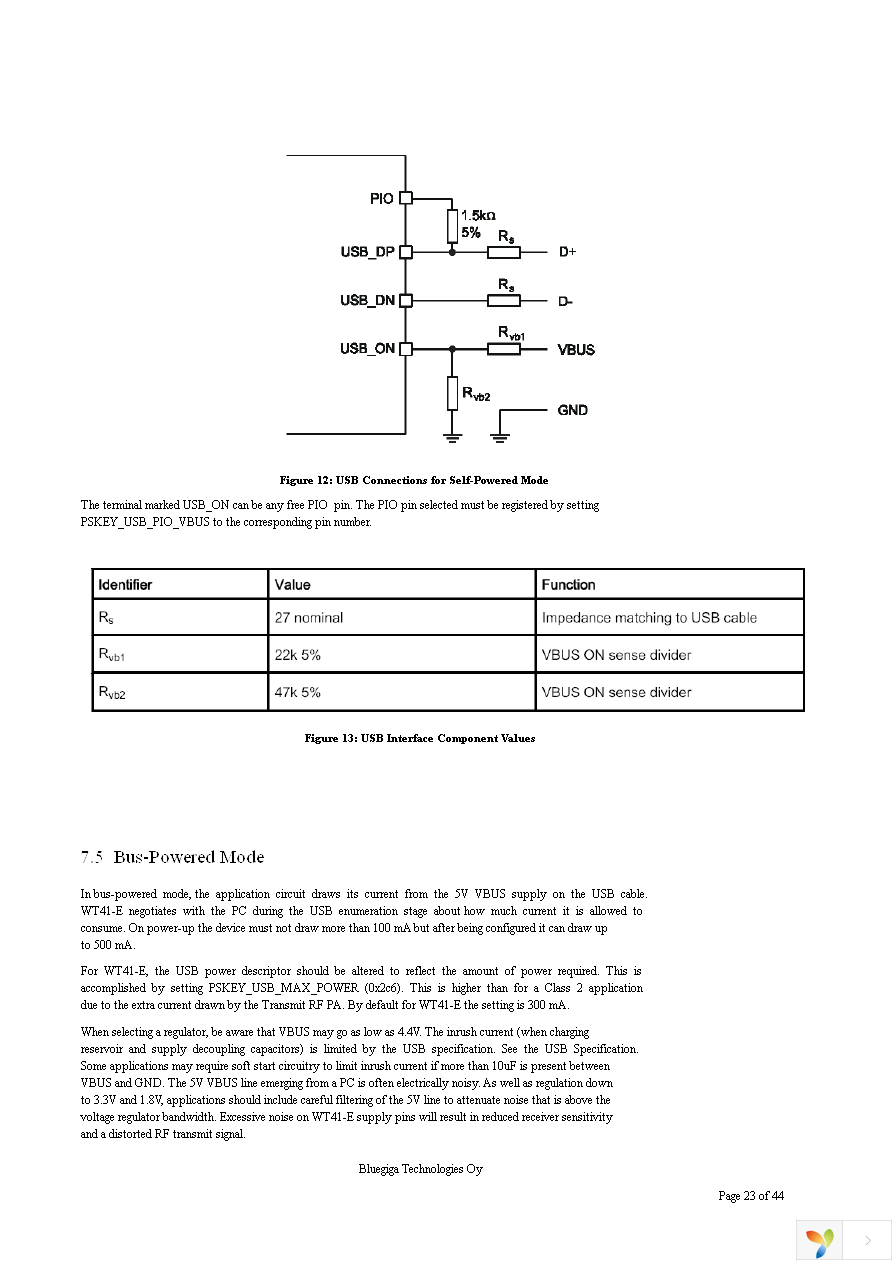 WT41-E-AI5 Page 23