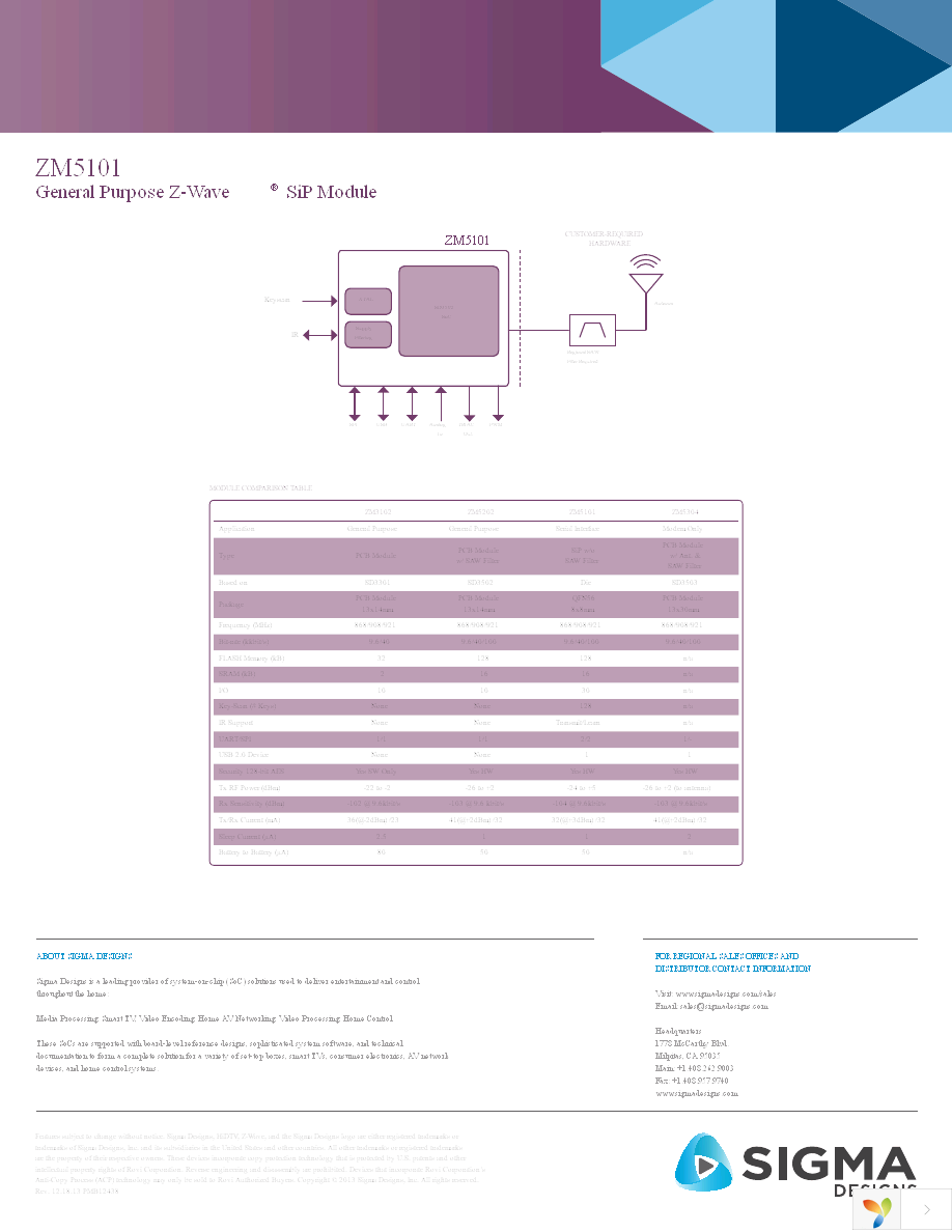 ZM5101A-CME3R Page 2