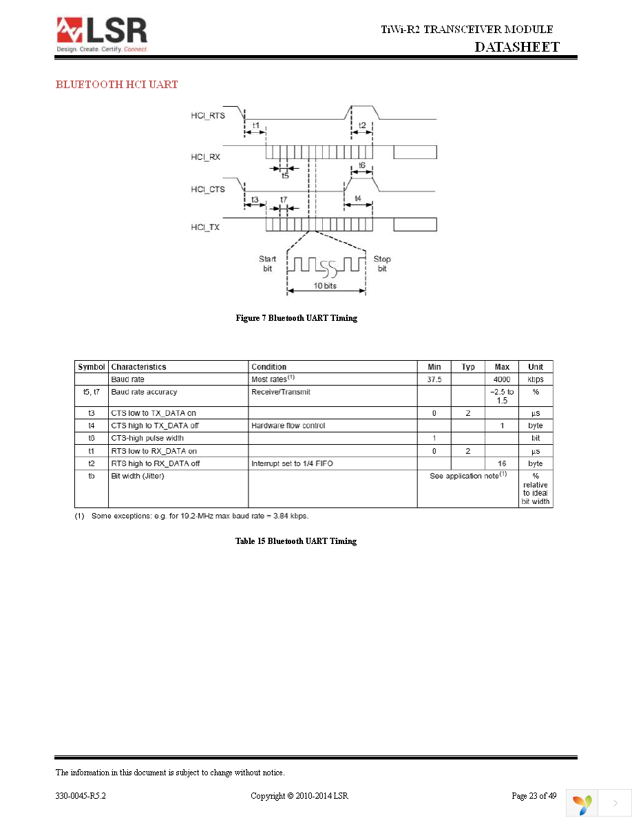 450-0037 Page 23