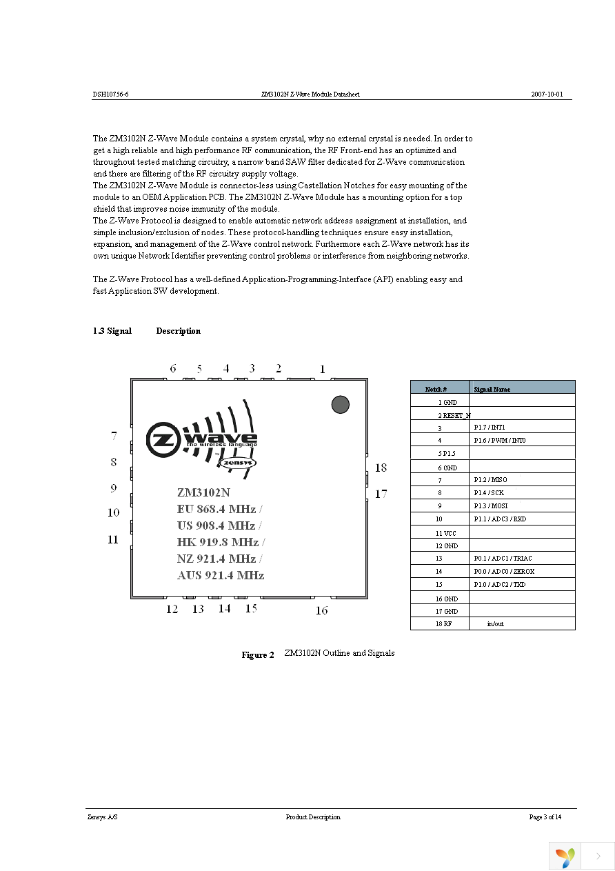 ZM3102AH-CME1 Page 6