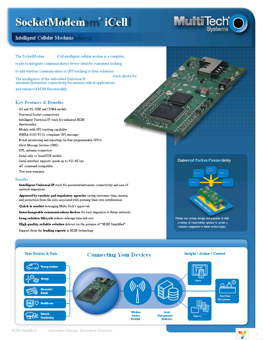 MTSMC-G2-IP.R1 Page 1