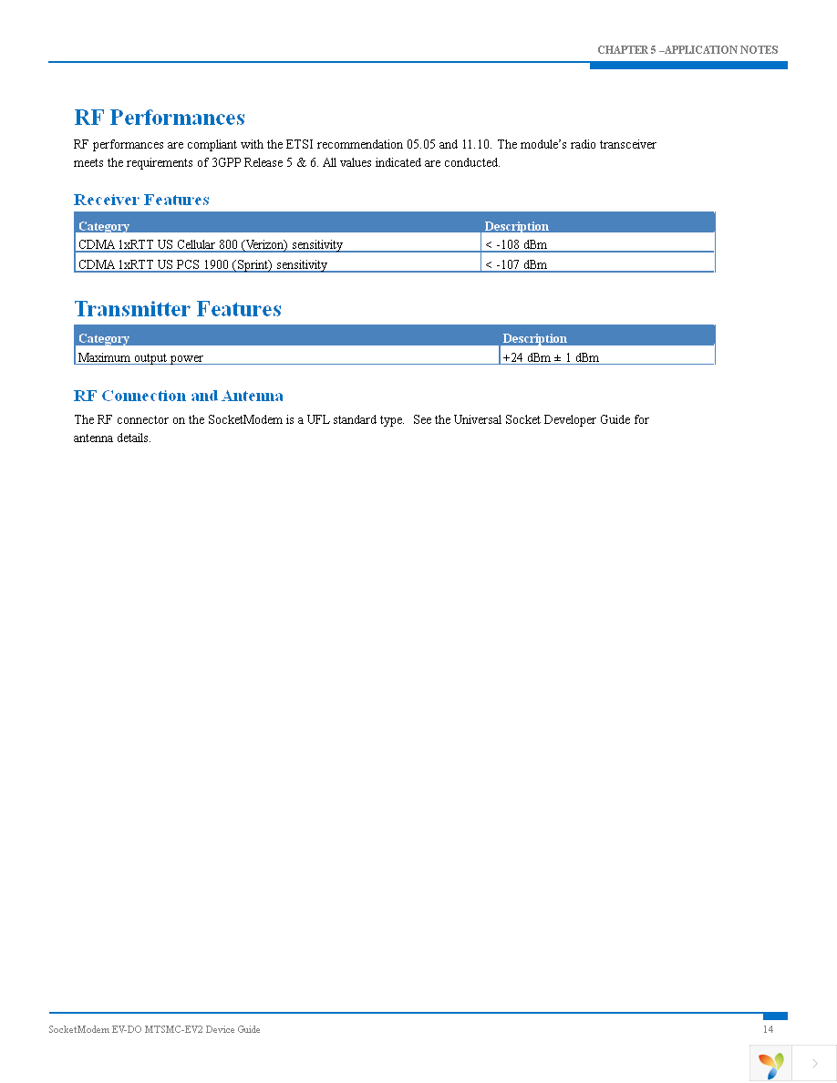 MTSMC-C2-IP-N3 Page 14