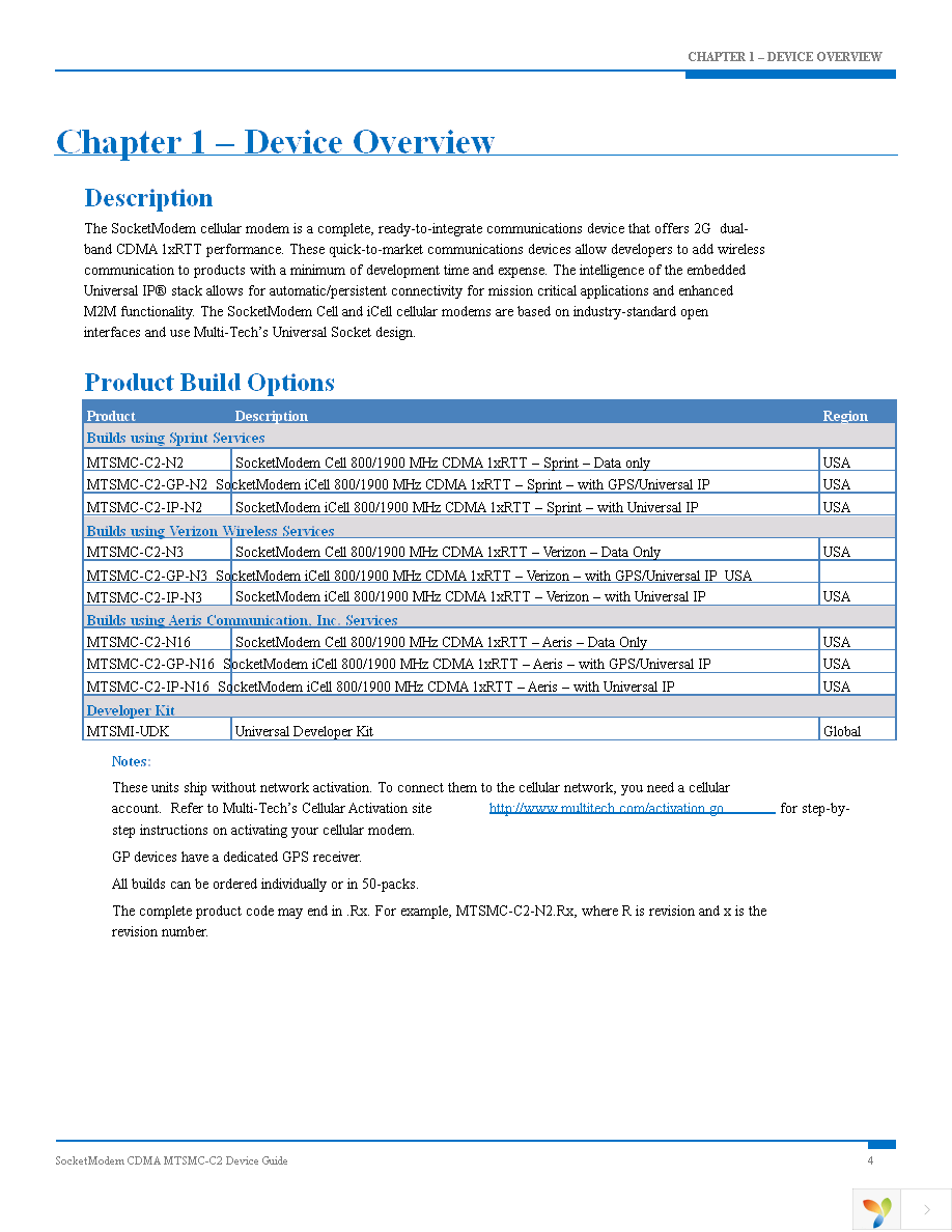 MTSMC-C2-IP-N3 Page 4