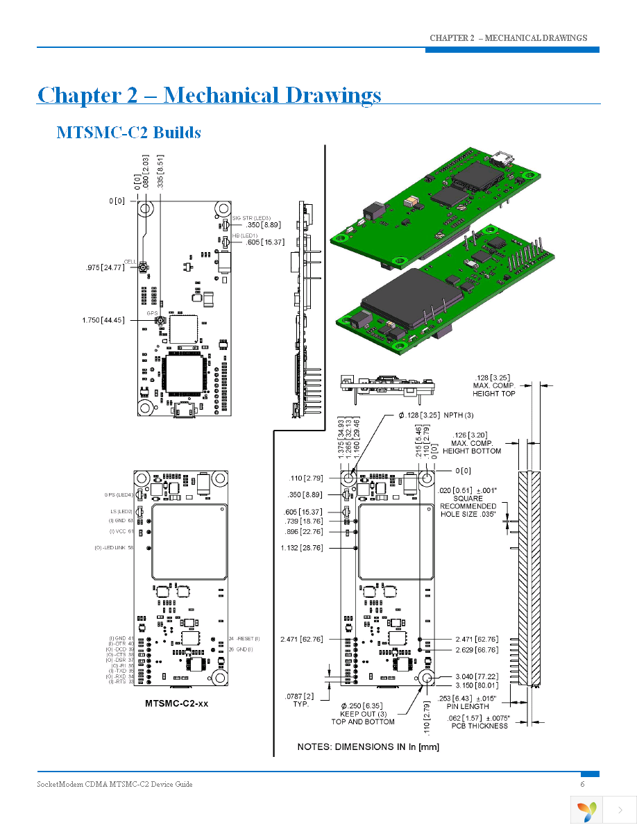 MTSMC-C2-IP-N3 Page 6