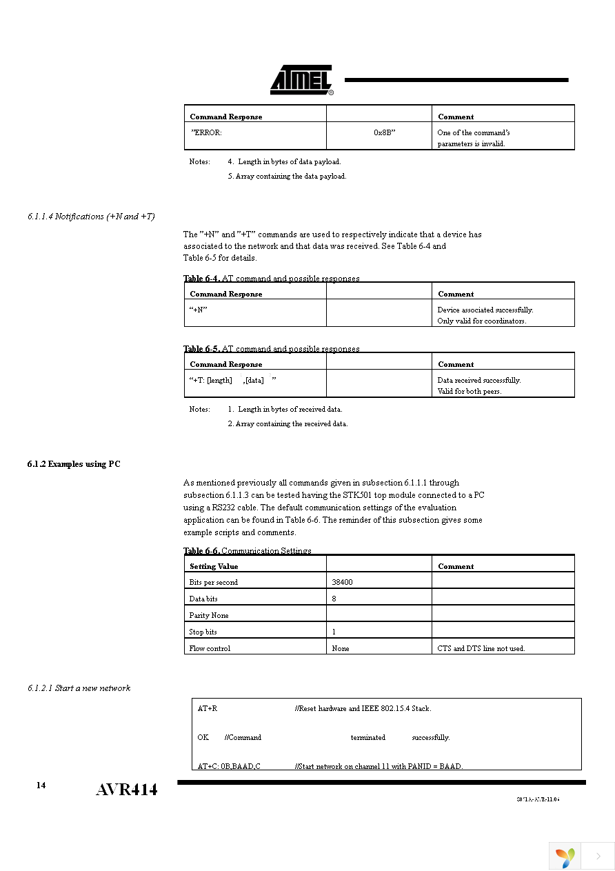 ATMEGA64RZAPV-10MU Page 14