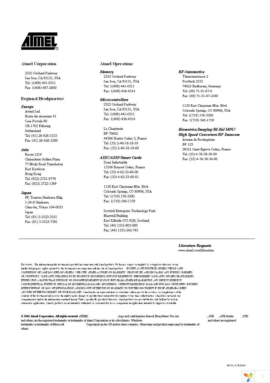 ATMEGA64RZAPV-10MU Page 21