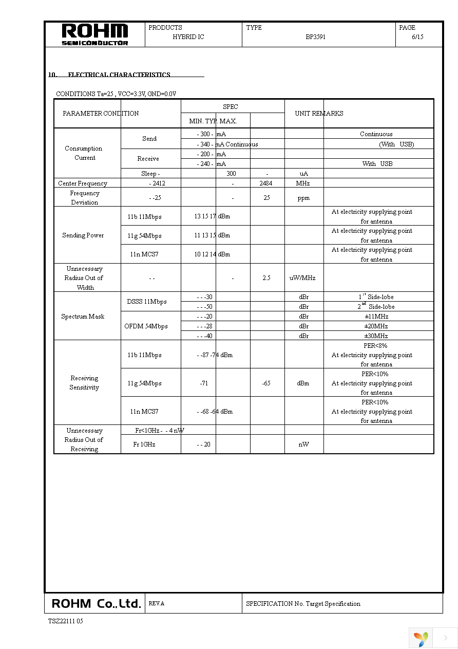 BP3591 Page 6