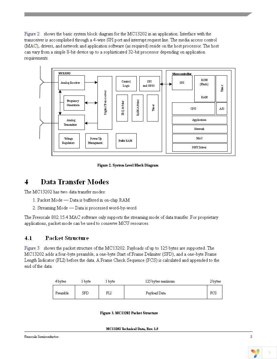 MC13202FC Page 5