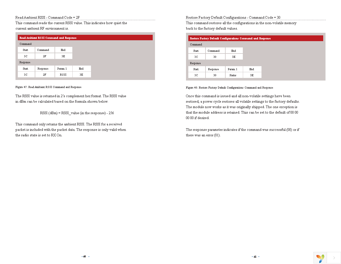 HUM-900-DT Page 23