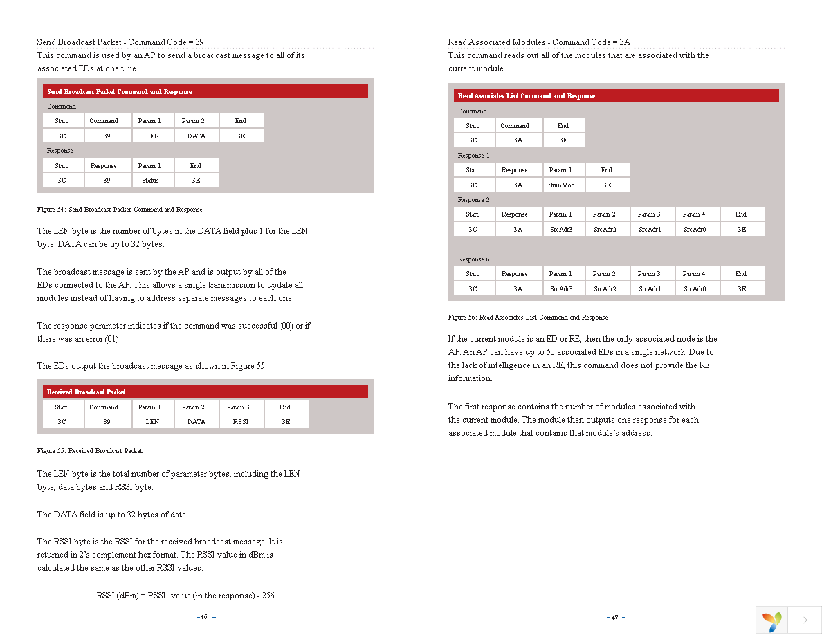 HUM-900-DT Page 26