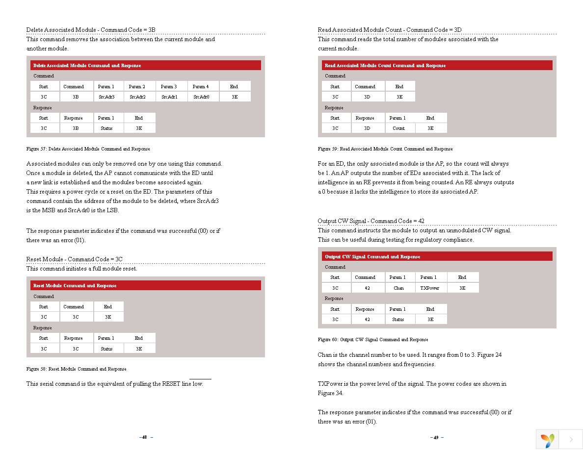 HUM-900-DT Page 27