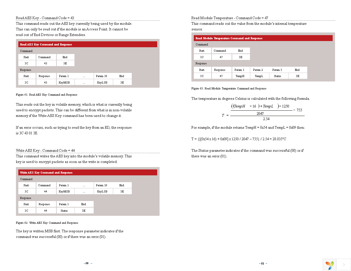 HUM-900-DT Page 28