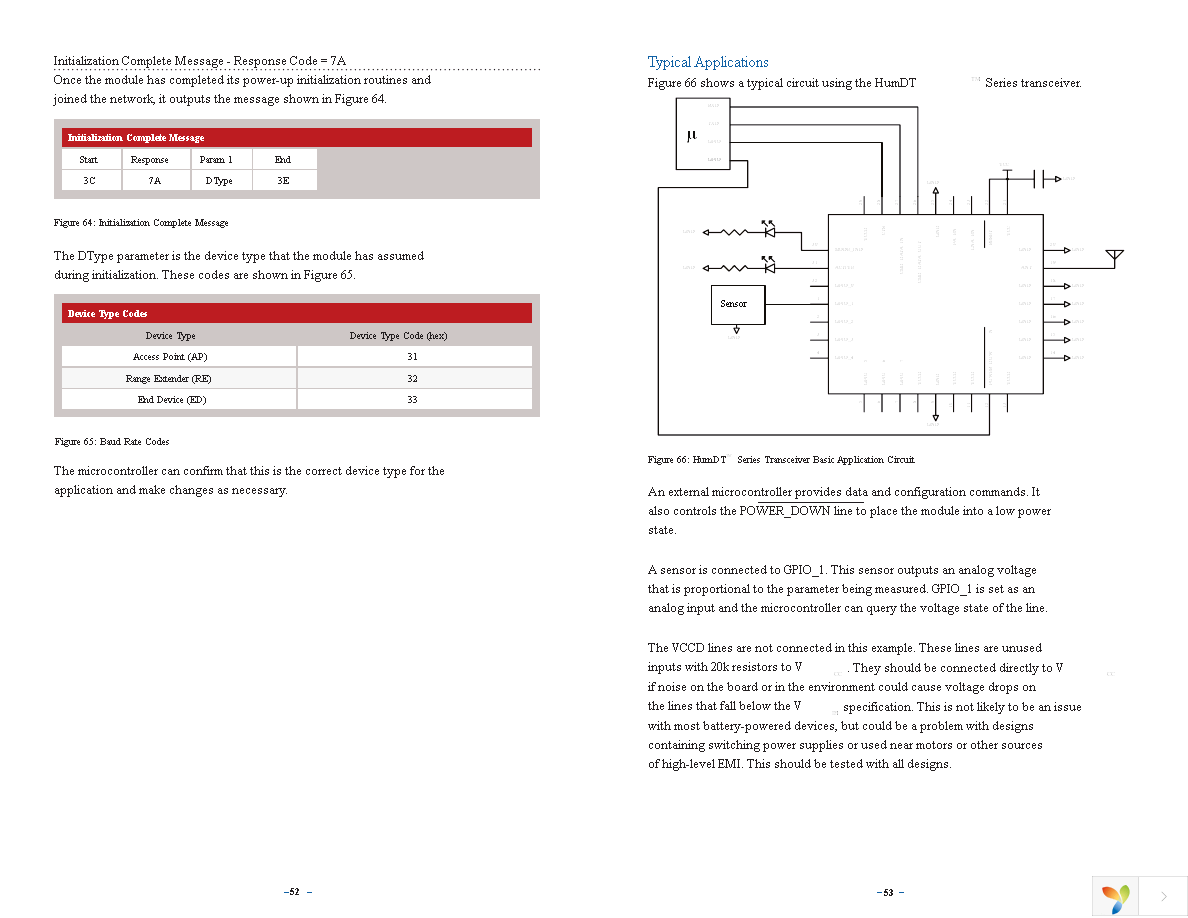 HUM-900-DT Page 29