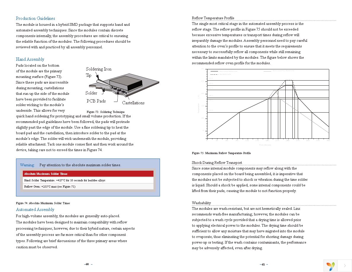 HUM-900-DT Page 33