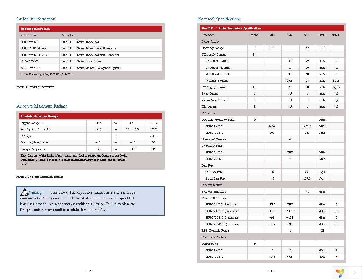 HUM-900-DT Page 4