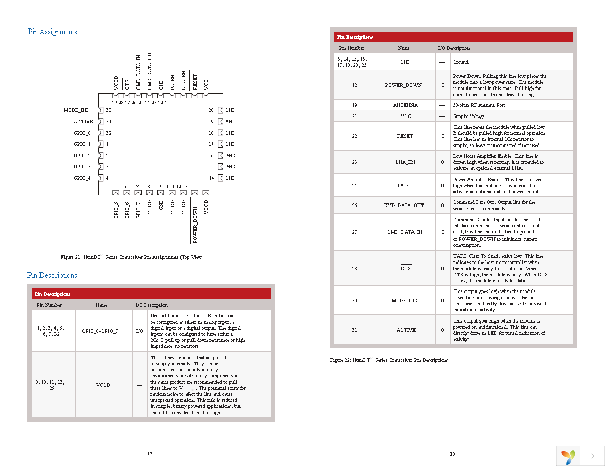 HUM-900-DT Page 9