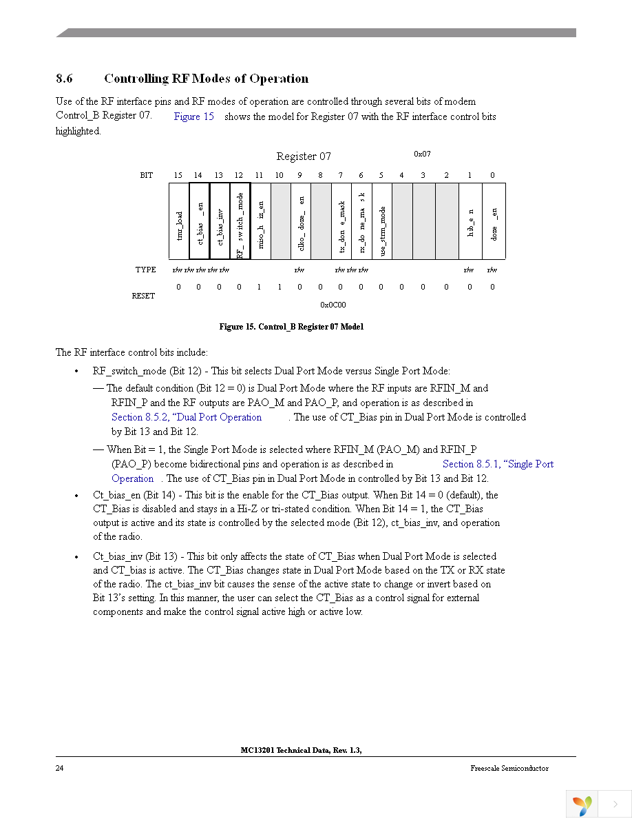 MC13201FCR2 Page 24