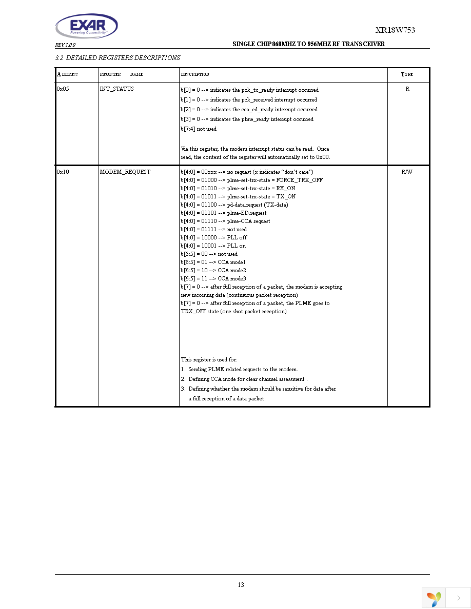 XR18W753IL48-F Page 13