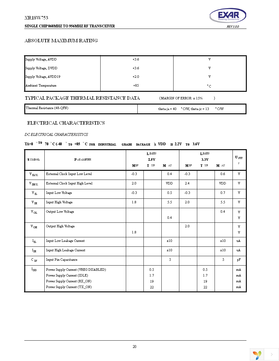 XR18W753IL48-F Page 20