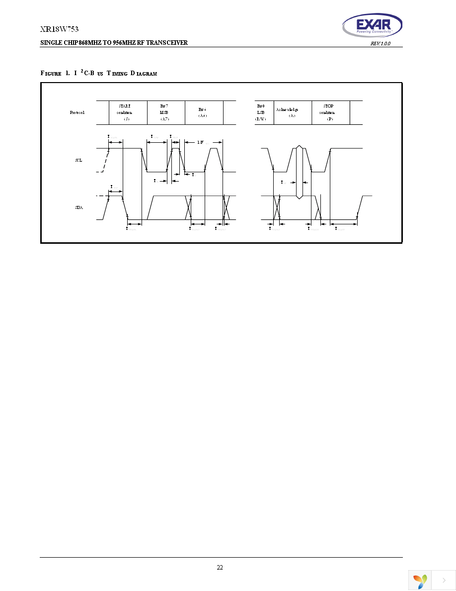 XR18W753IL48-F Page 22