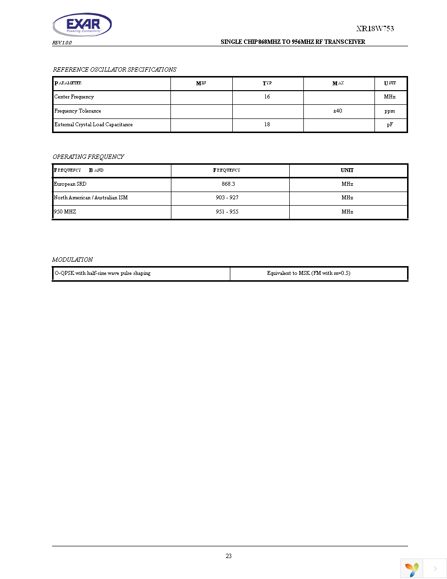 XR18W753IL48-F Page 23