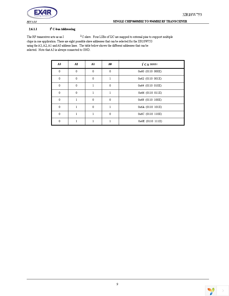 XR18W753IL48-F Page 9