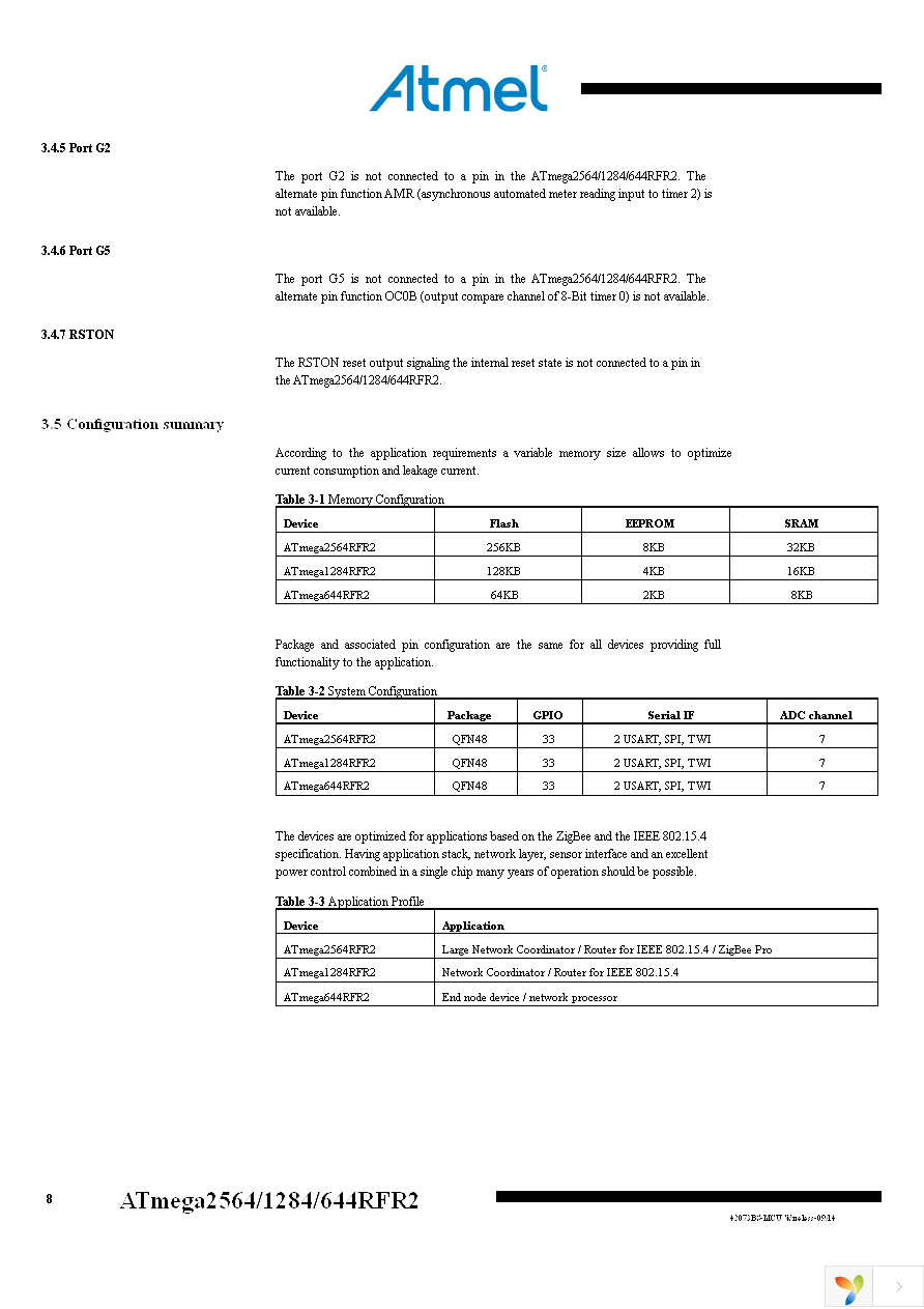 ATMEGA1284RFR2-ZUR Page 8