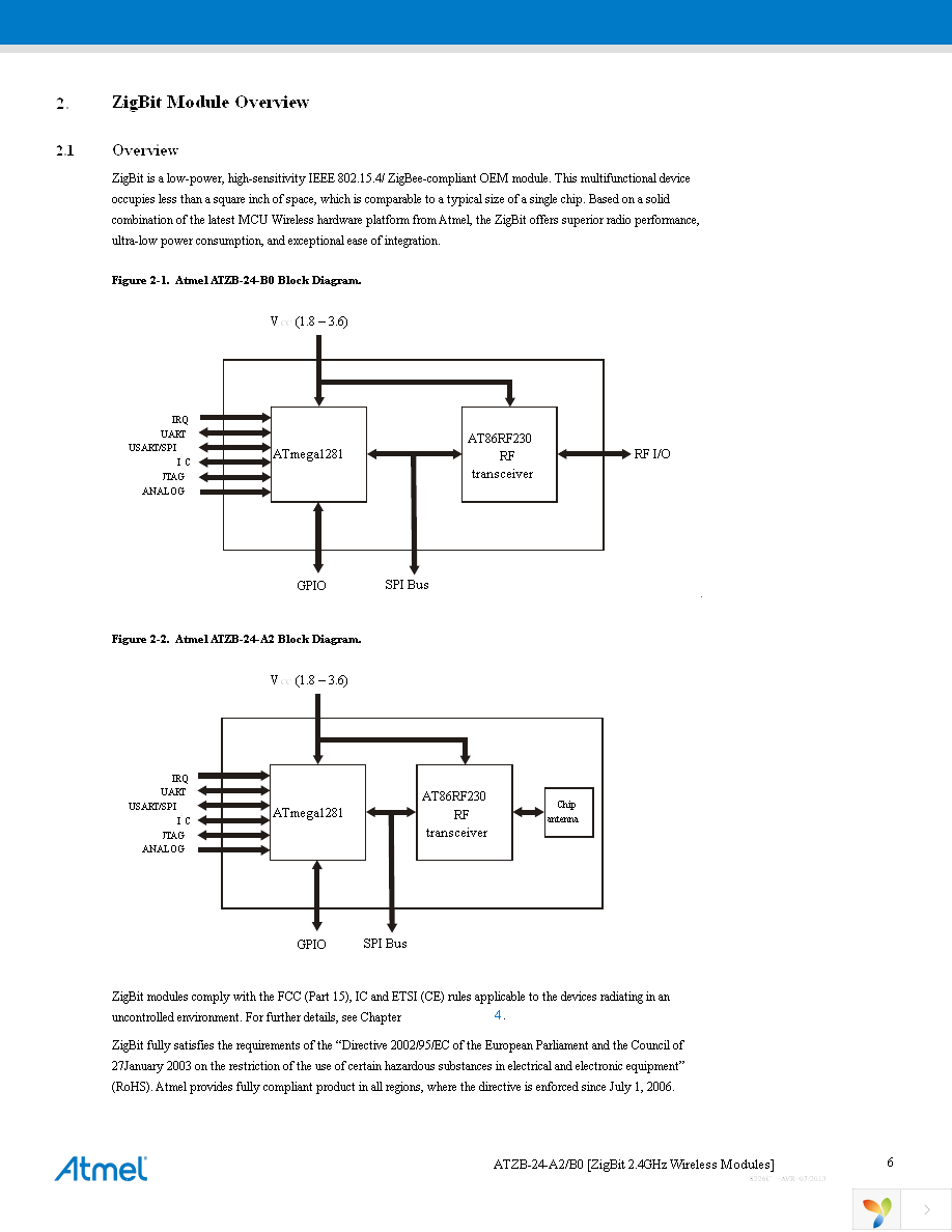 ATZB-24-B0R Page 6