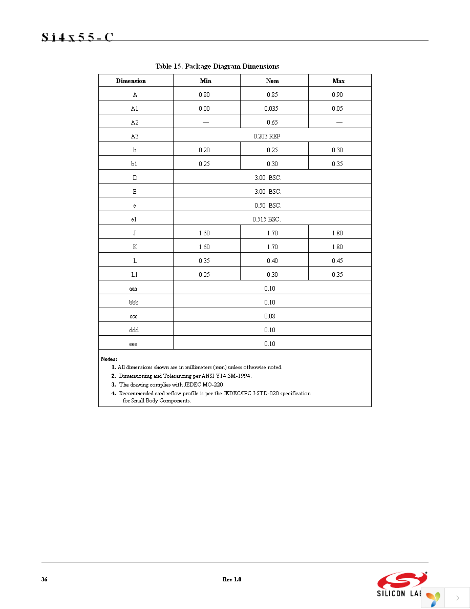 SI4455-C2A-GM Page 36