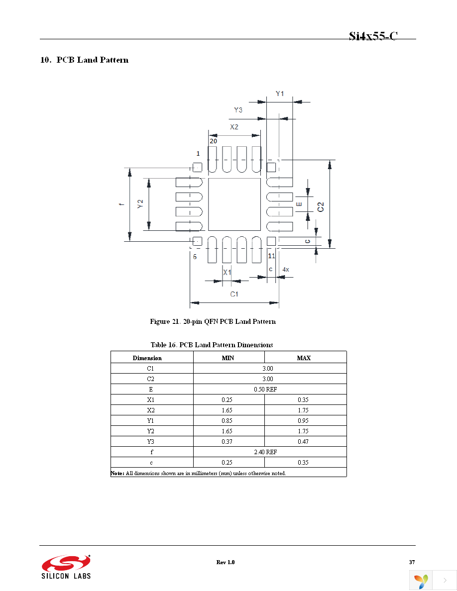SI4455-C2A-GM Page 37