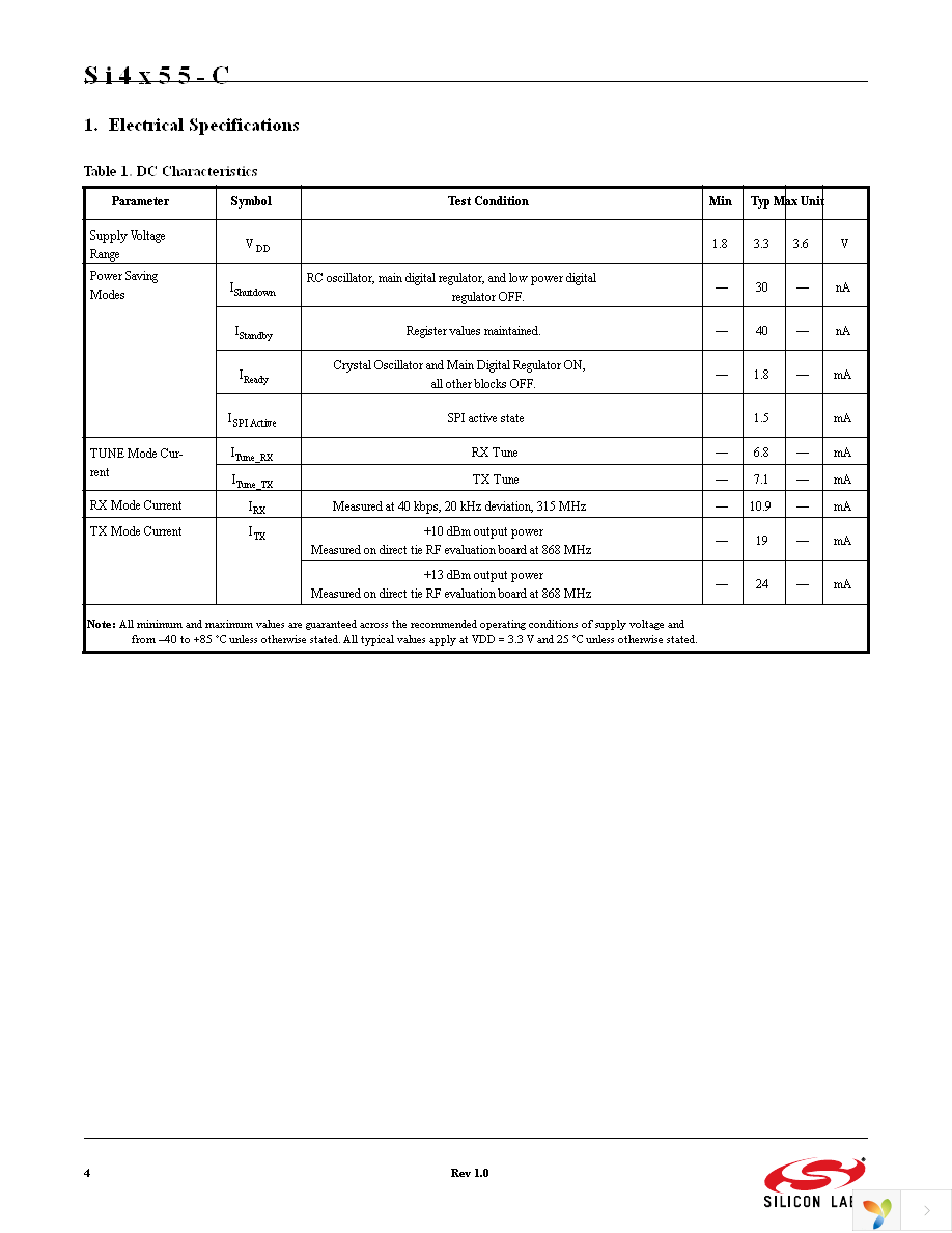 SI4455-C2A-GM Page 4