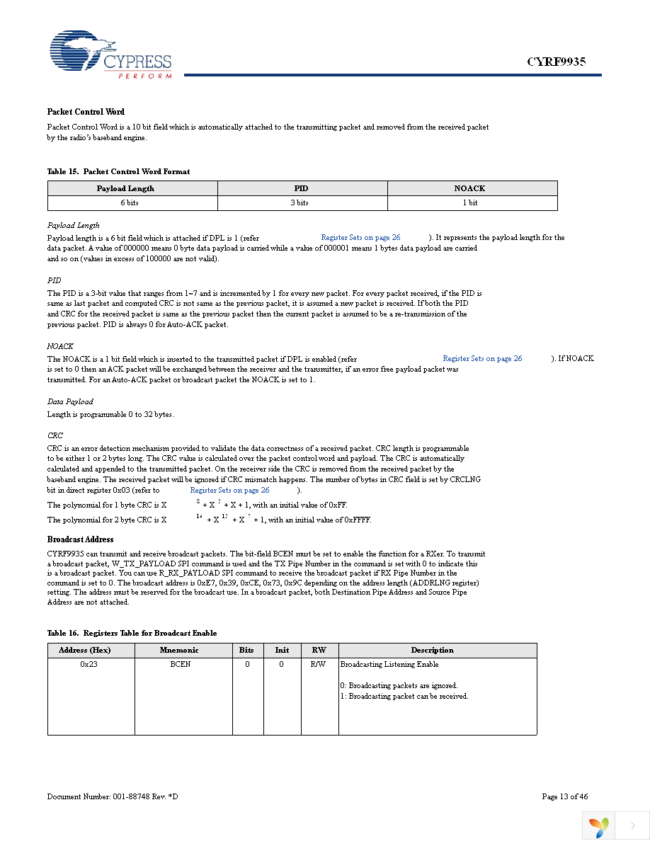 CYRF9935-24LQXC Page 13