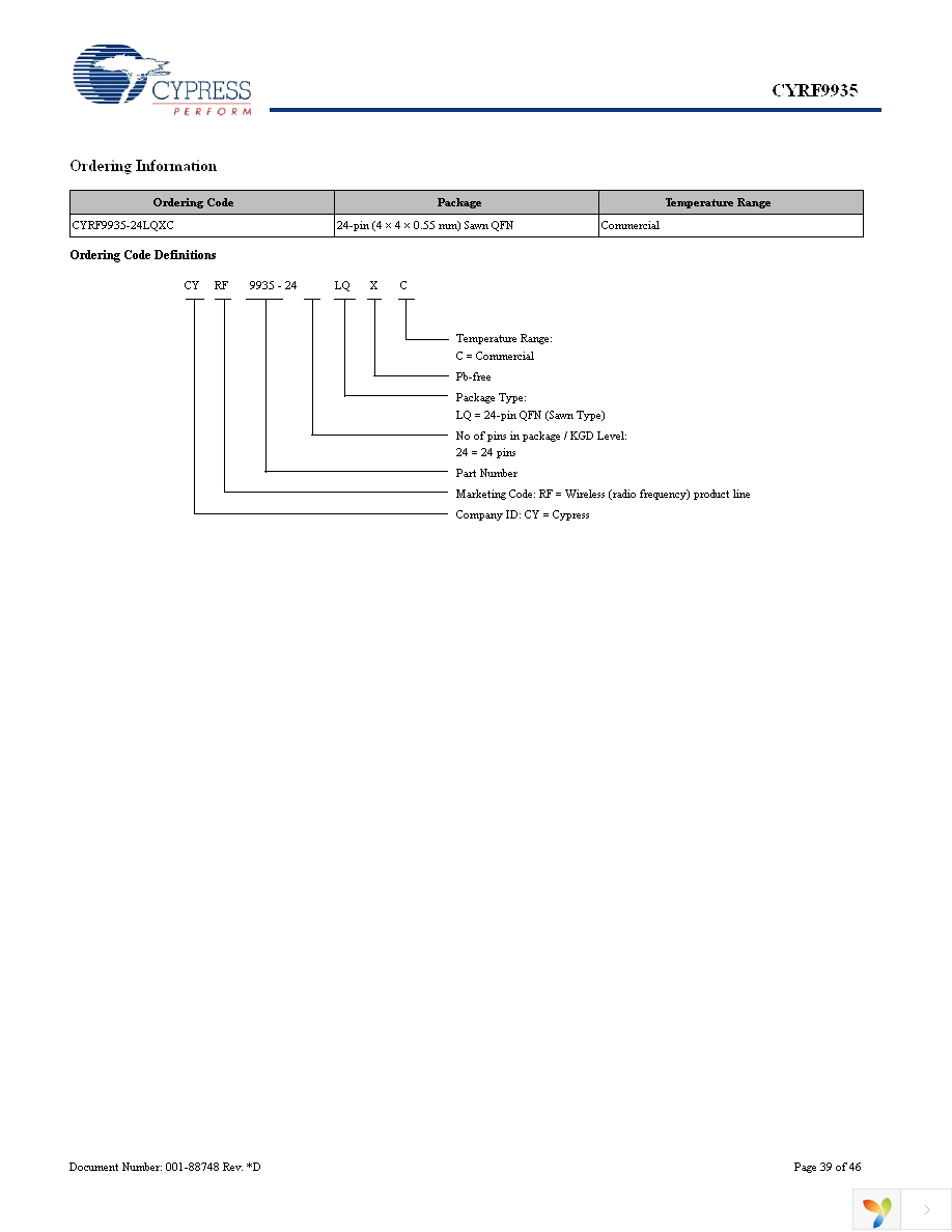 CYRF9935-24LQXC Page 39
