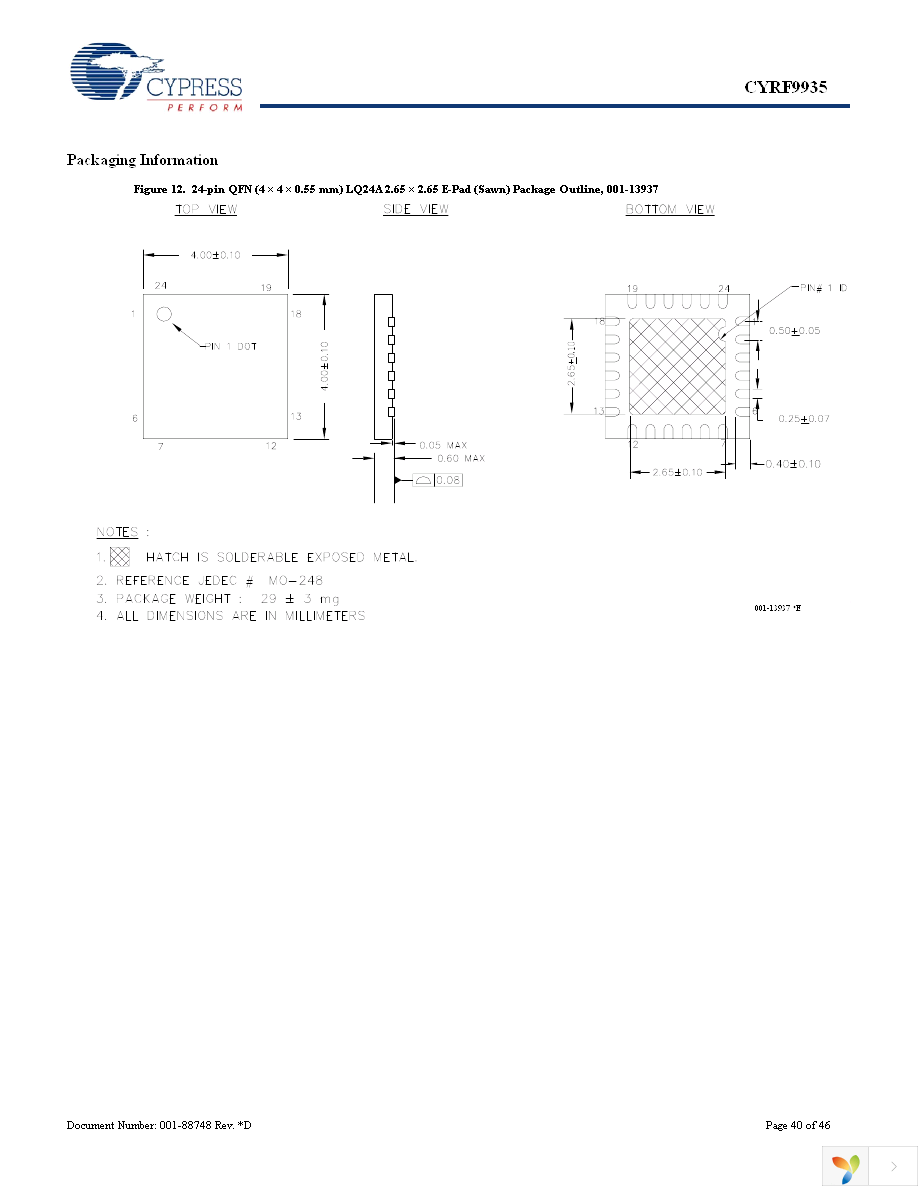 CYRF9935-24LQXC Page 40