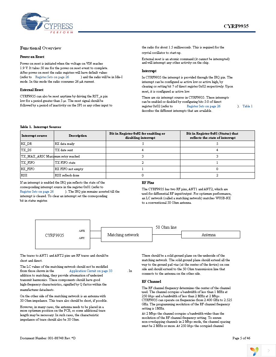 CYRF9935-24LQXC Page 5