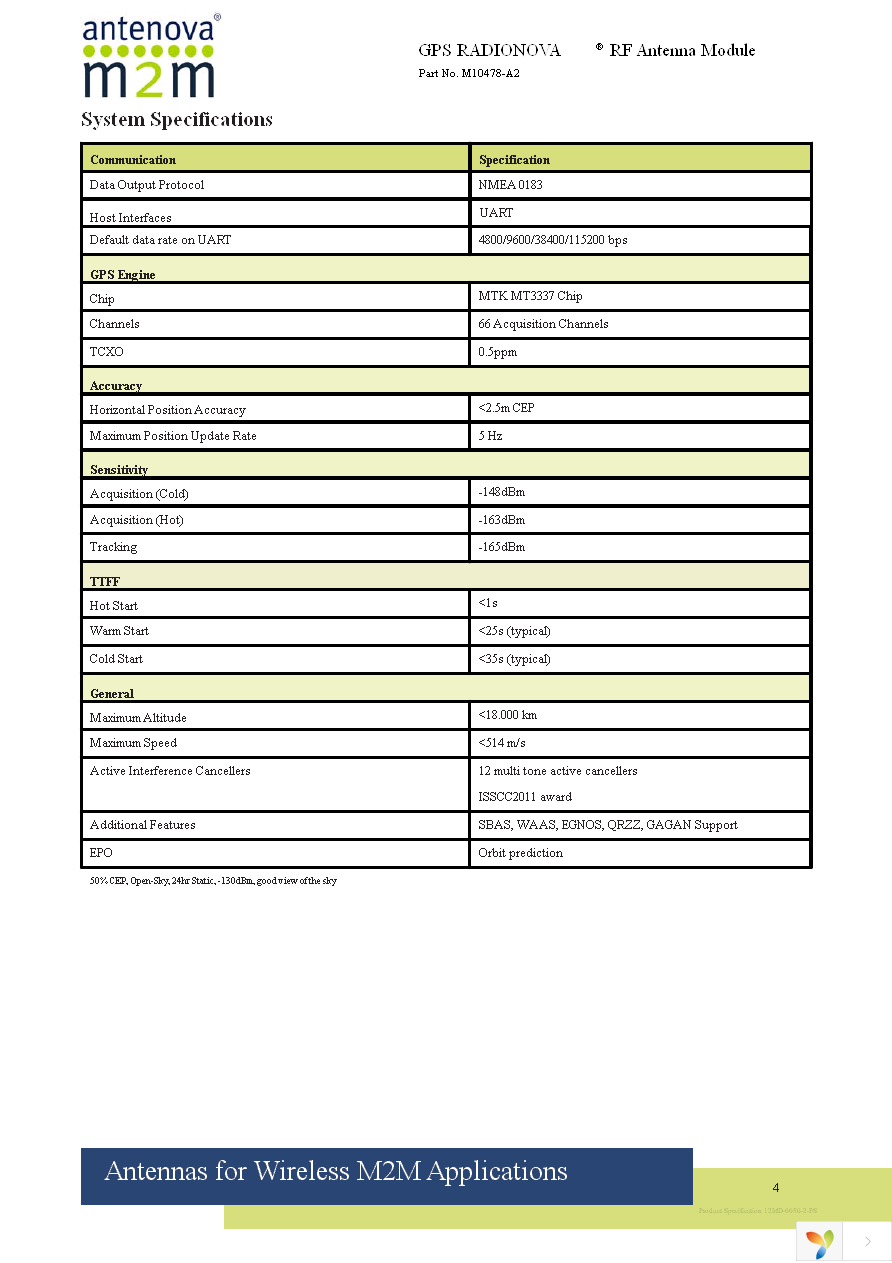 M10478-A2 Page 4