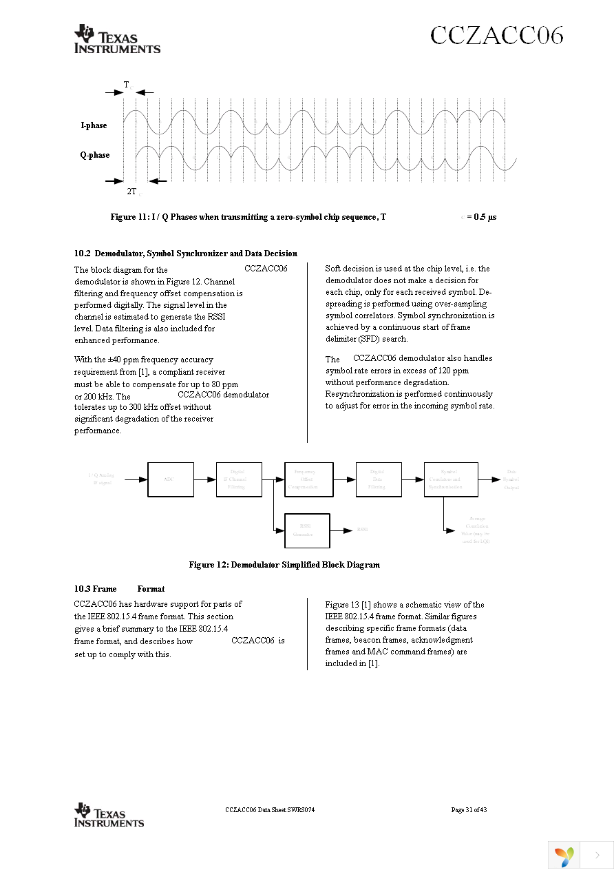 CCZACC06A1RTCR Page 31