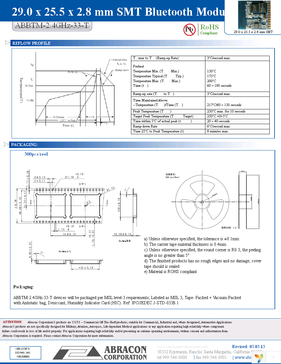 ABBTM-2.4GHZ-33 Page 4