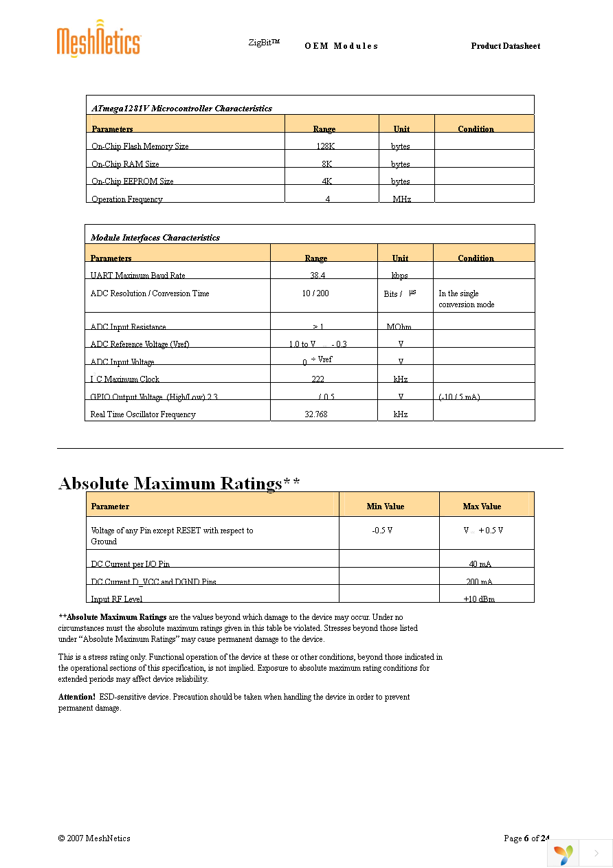 MNZB-24-B0 Page 6