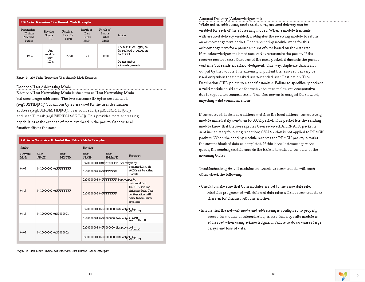 TRM-915-R250 Page 12