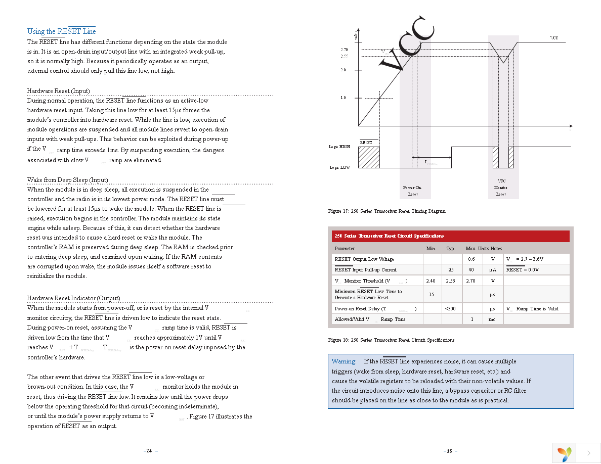 TRM-915-R250 Page 15