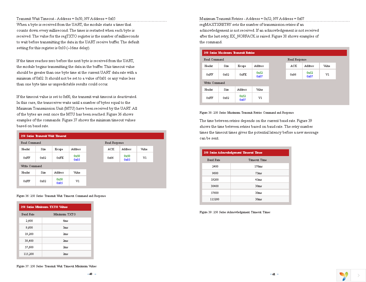 TRM-915-R250 Page 23